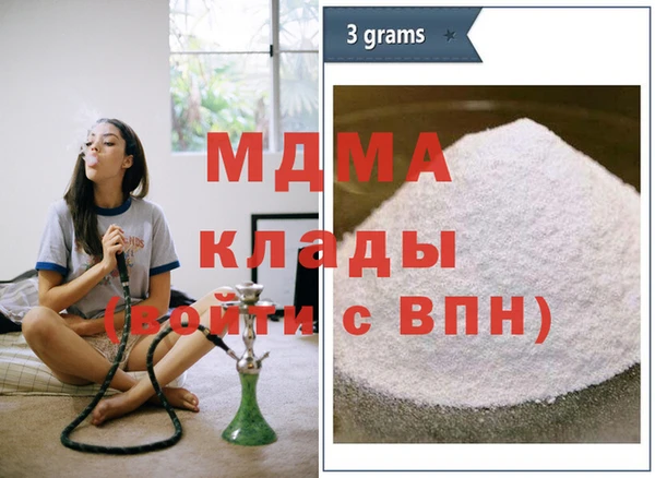 тгк Белая Холуница